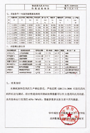 质量检验报告-KY系列